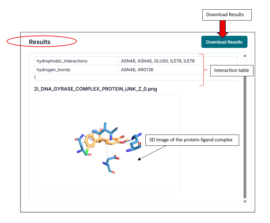 Results pane with table and 3D viewer