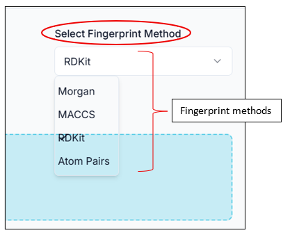 Select fingerprint method