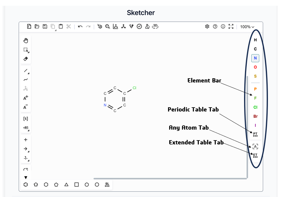Element bar for atom addition